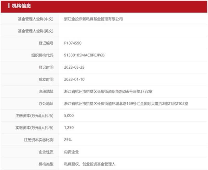 私募基金管理人的角色与影响